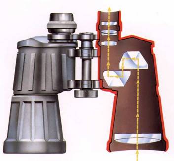 binoculares.jpg