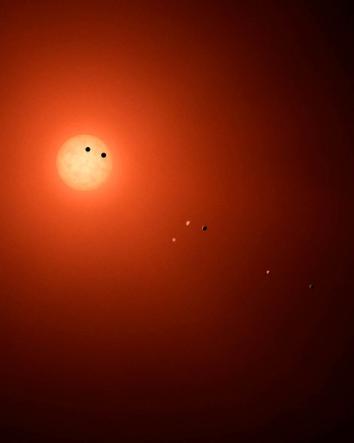 Trappist1_sistema2017.jpg