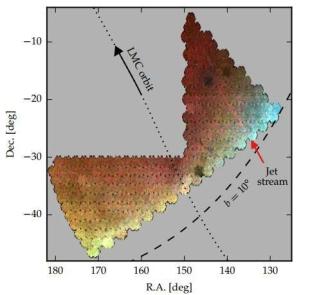 New stellar stream discovered by astronomers