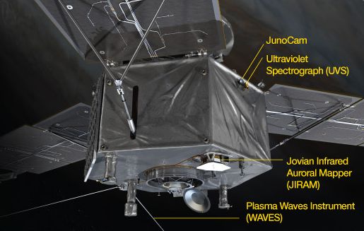 misi�n Juno equipamiento.jpg