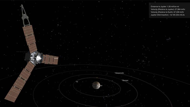 Misi�n Juno julio 2016.jpg