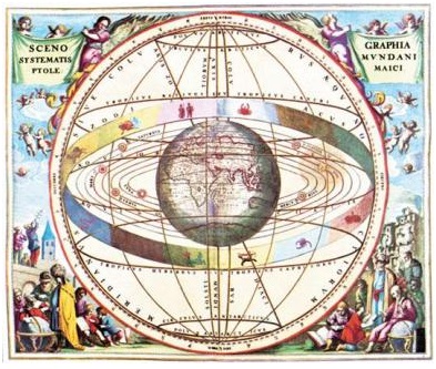 ncu_sistema_geocentrico.jpg