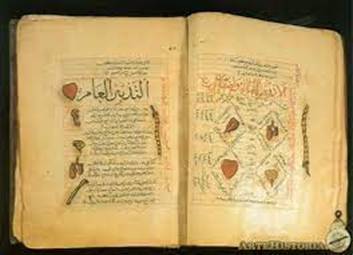 Canon de medicina, de Avicena | artehistoria.com