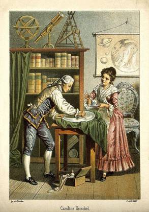 description_image_Sir_William_Herschel_and_Caroline_Herschel.jpg