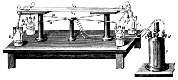 https://upload.wikimedia.org/wikipedia/commons/thumb/f/f9/Fizeau-Mascart2.png/1280px-Fizeau-Mascart2.png