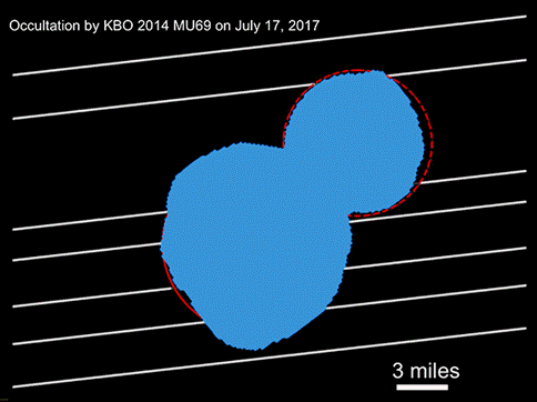 MU69_occultation_fit_cropped.png