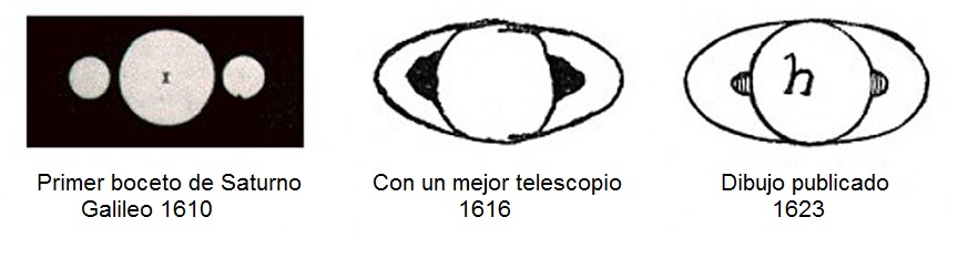 saturn-galileo-sketches_med_hr.jpeg