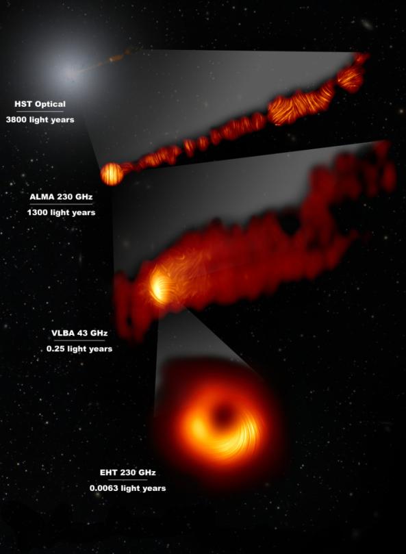 Los astrónomos captan imágenes de campos magnéticos en el borde del agujero negro de M87