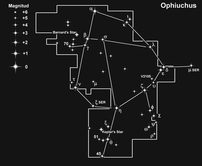 Constelación de Ophiuchus