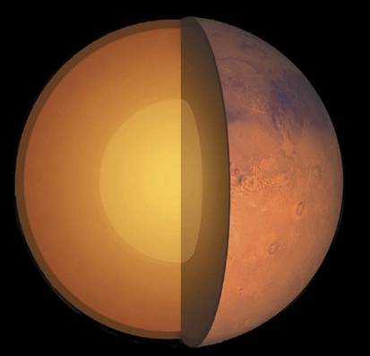 Marte estructura interna.jpg